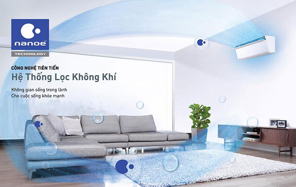 hệ thống lọc khí tiên tiến nanoe độc quyền của Panasonic